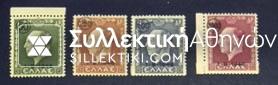 1946 Restoration of Monarchy **